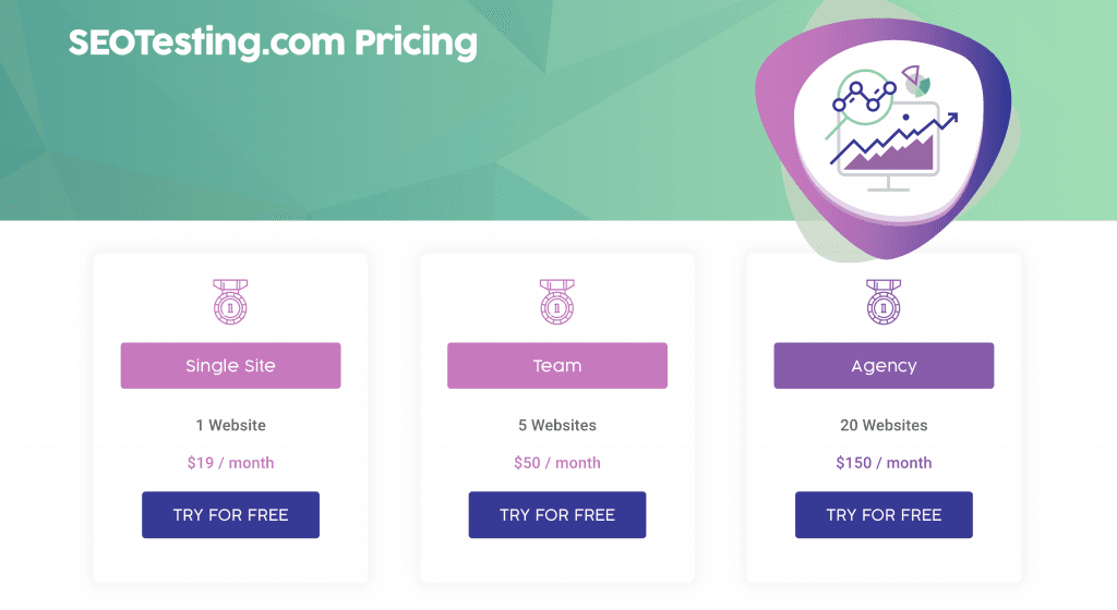 SEOTesting Pricing Plans