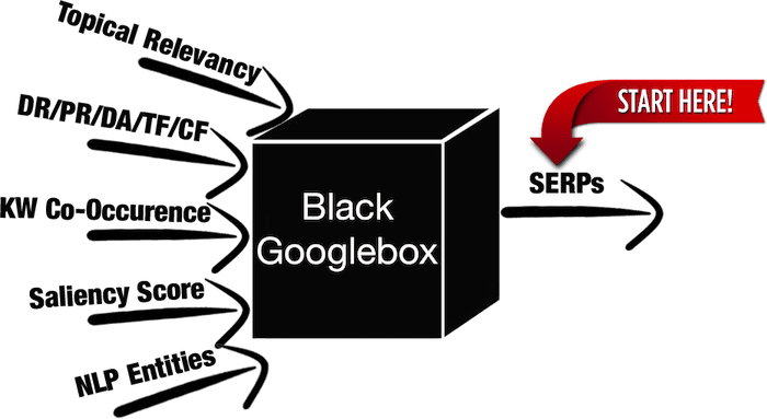 black-googlebox