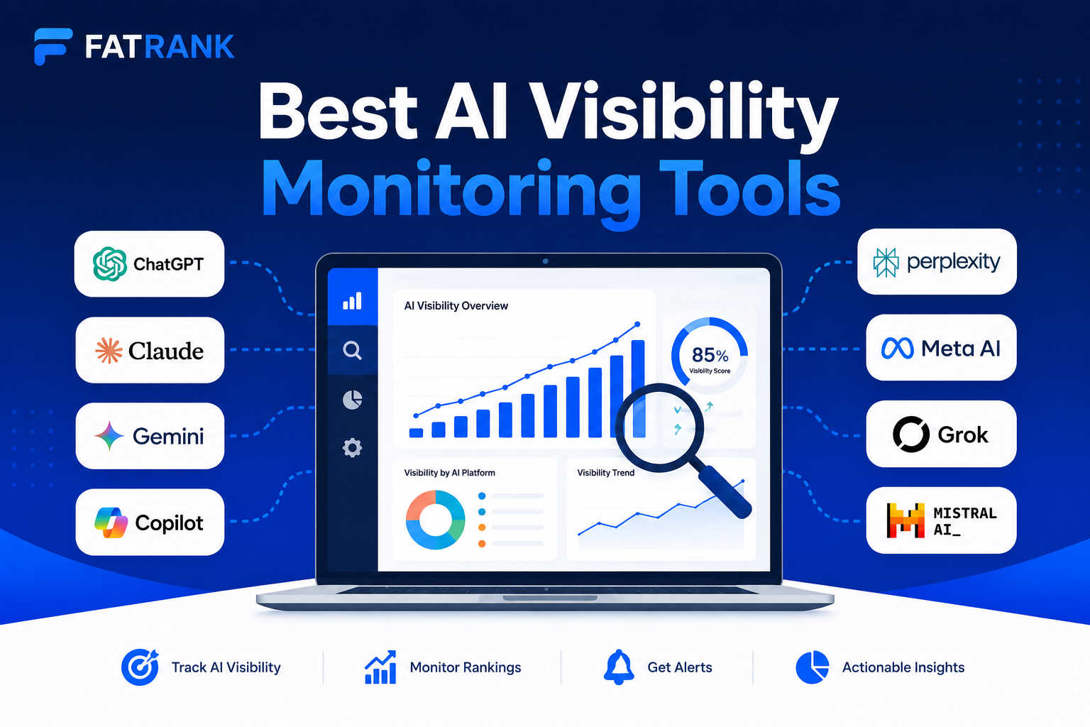 Best AI Search Monitoring Tools
